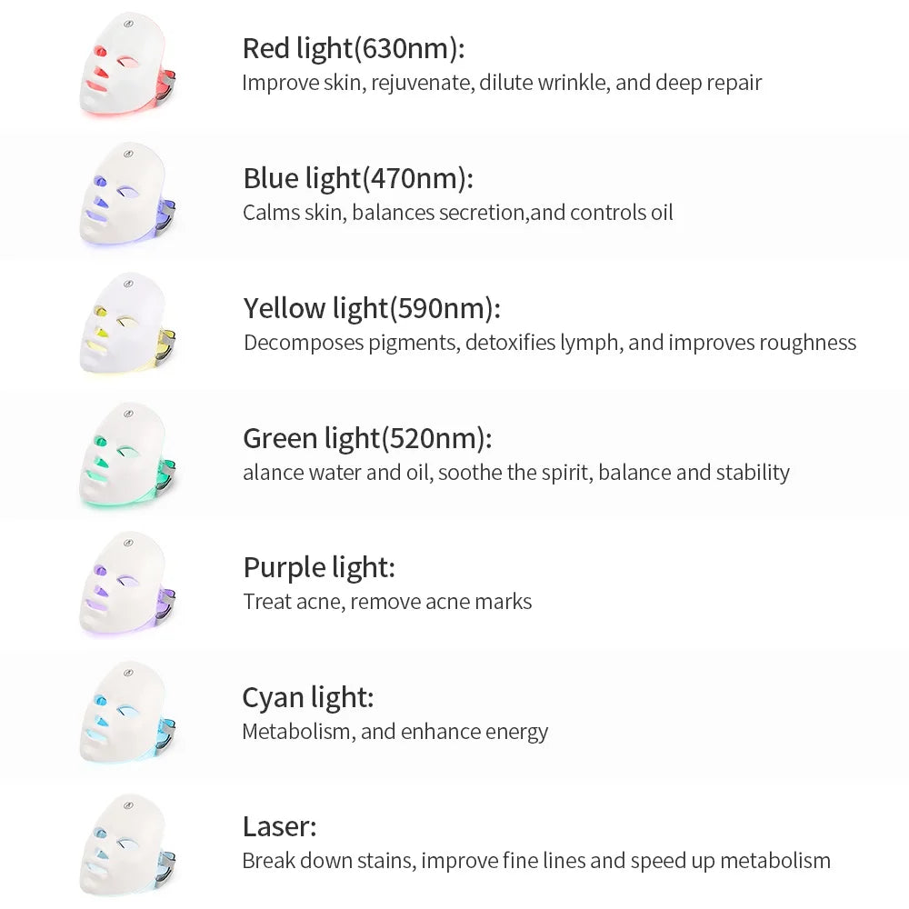 7-färgs LED Photon ansiktsmask