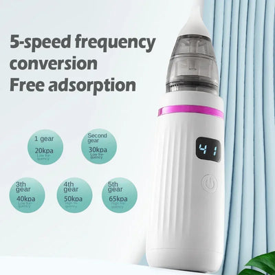 Baby 3-in-1 Electric Nasal Aspirator